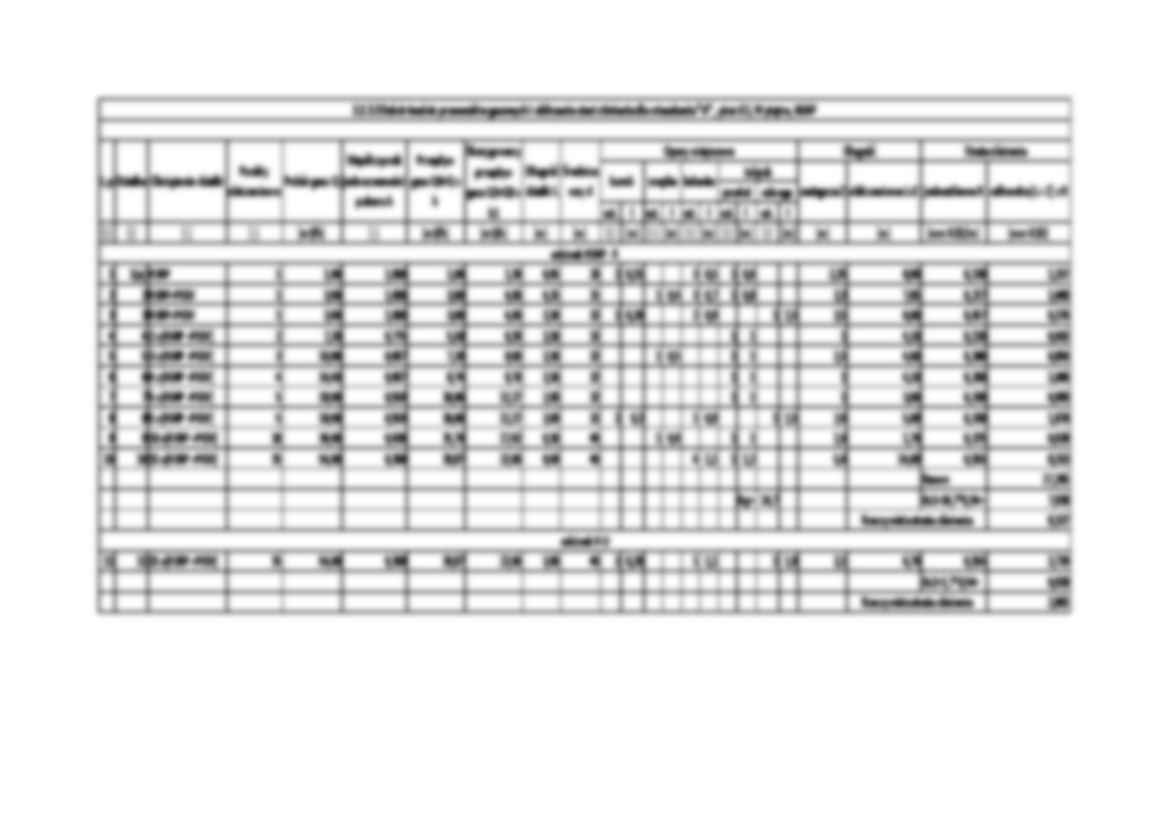 Obliczenia instalacji gazowej - omówienie - strona 3