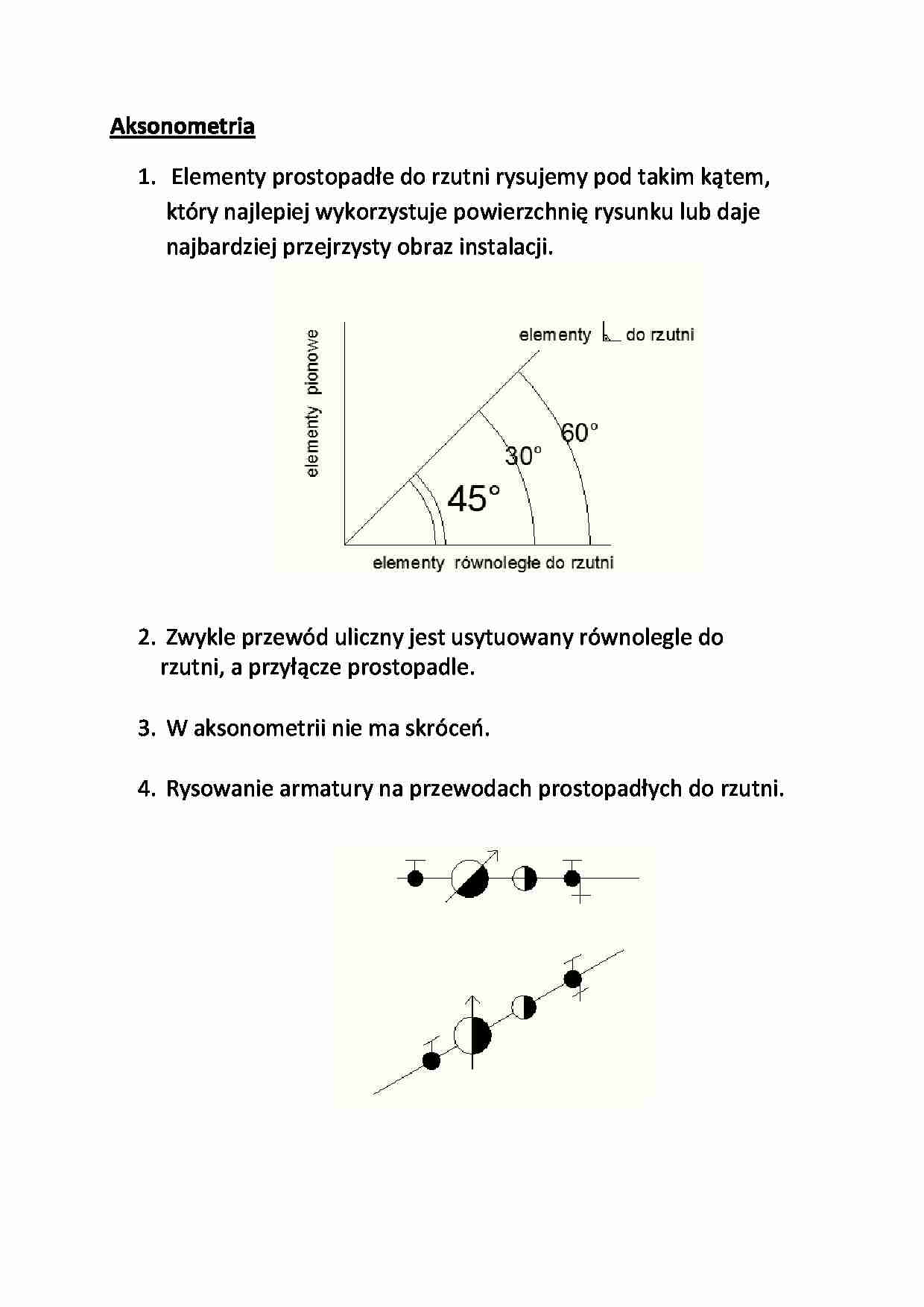 Aksonometria - omówienie - strona 1