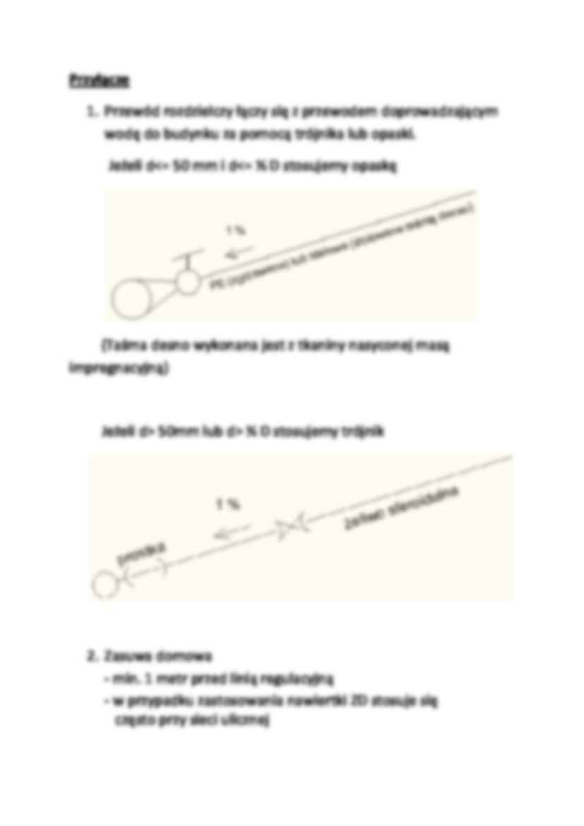 Aksonometria - omówienie - strona 2
