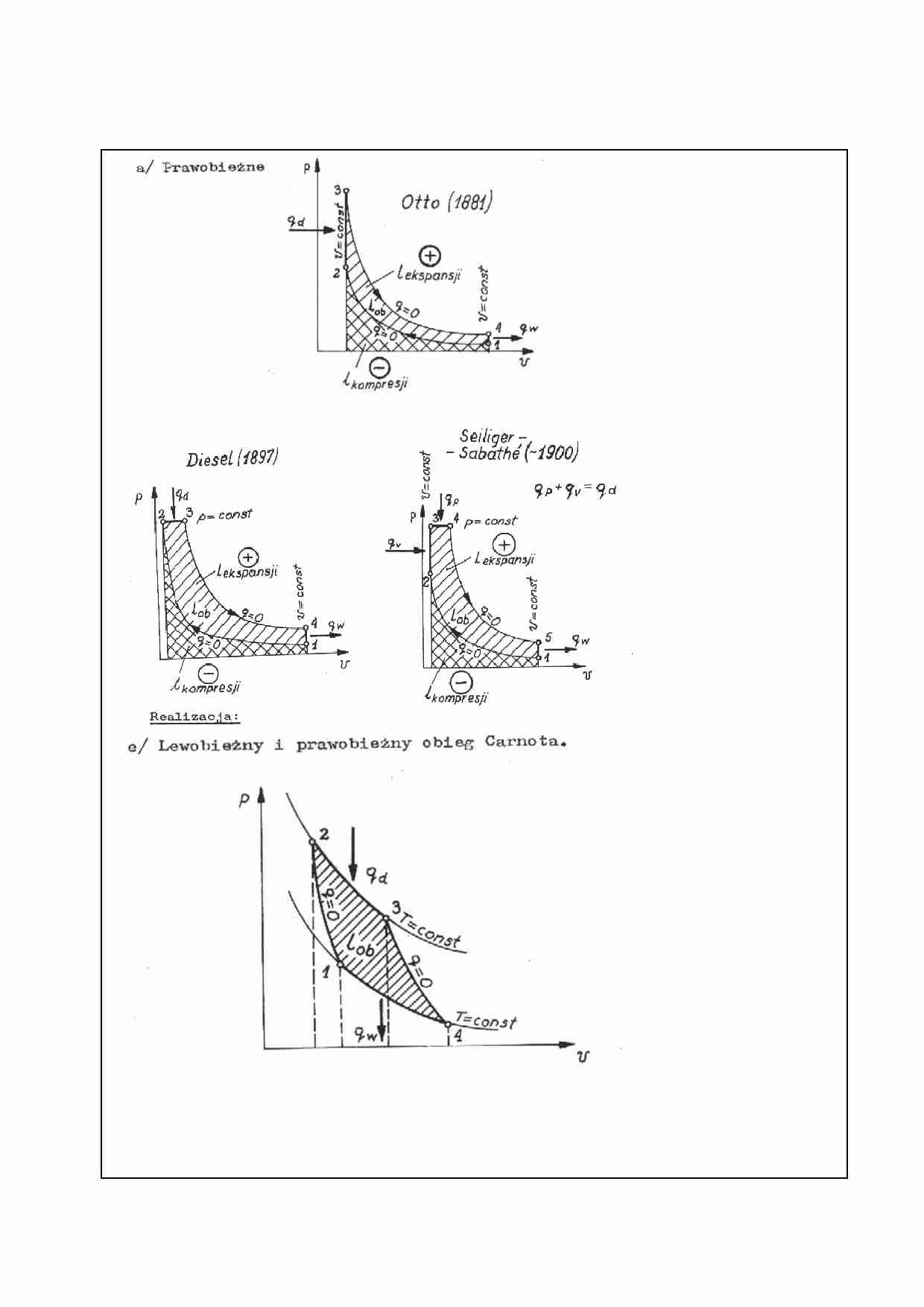Obieg Carnota - omówienie - strona 1