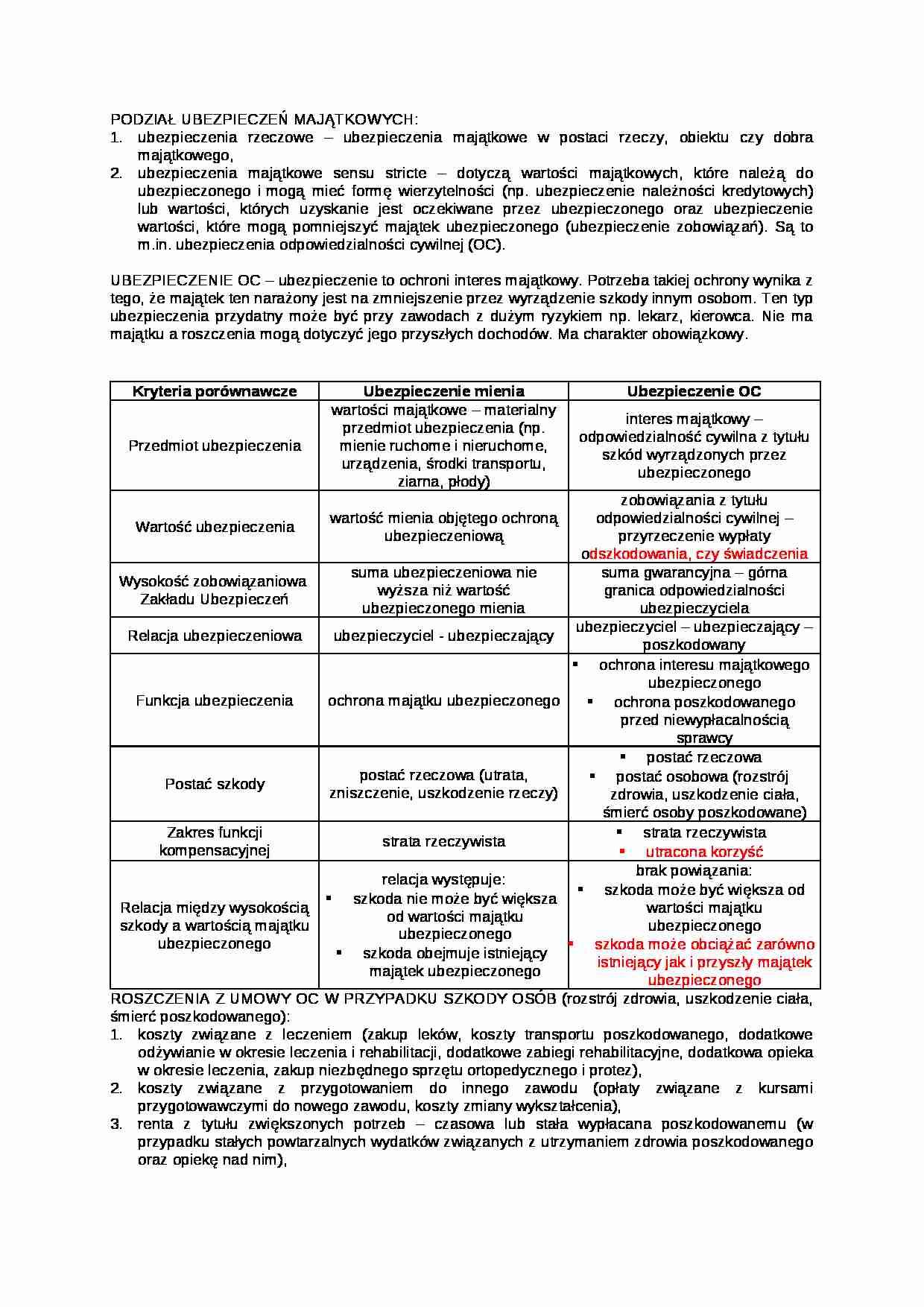 Wykład - podział ubezpieczeń majątkowych - strona 1