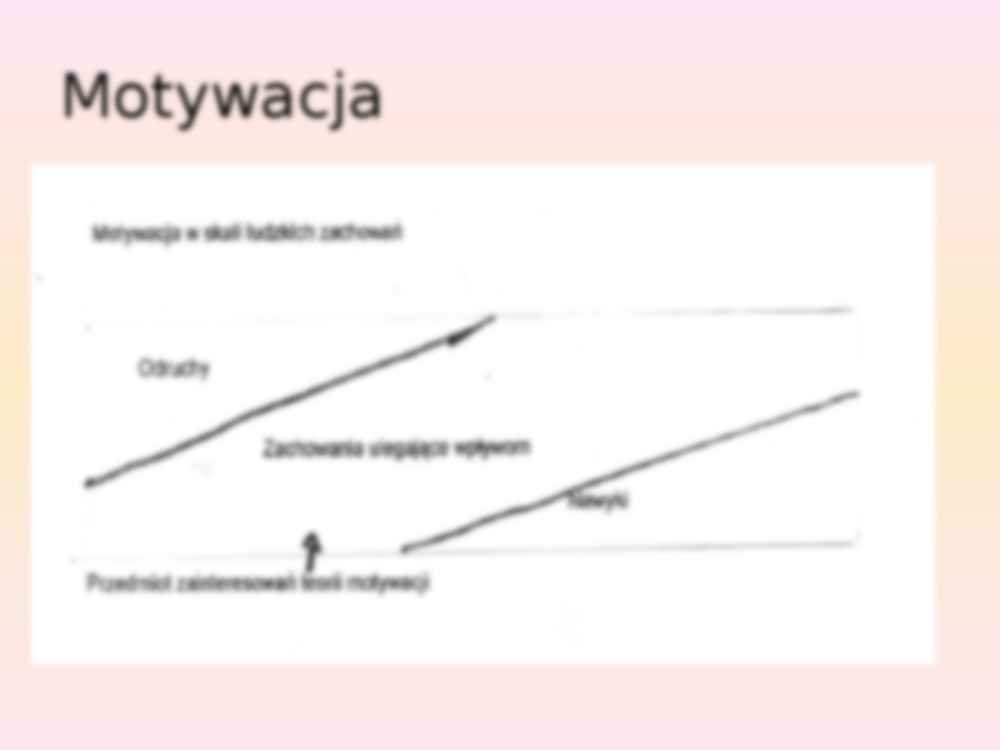 Współczesne poglądy dotyczące motywacji - prezentacja - strona 3