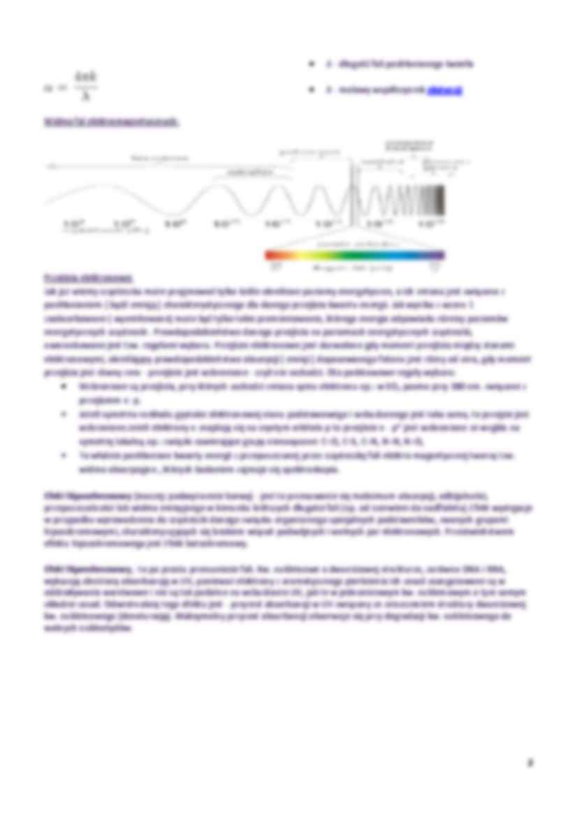 Ćwiczenia - spektroskopia - strona 2