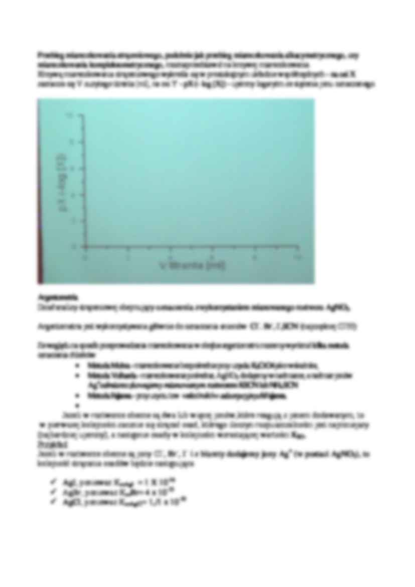 Analiza strąceniowa - wykład - strona 2