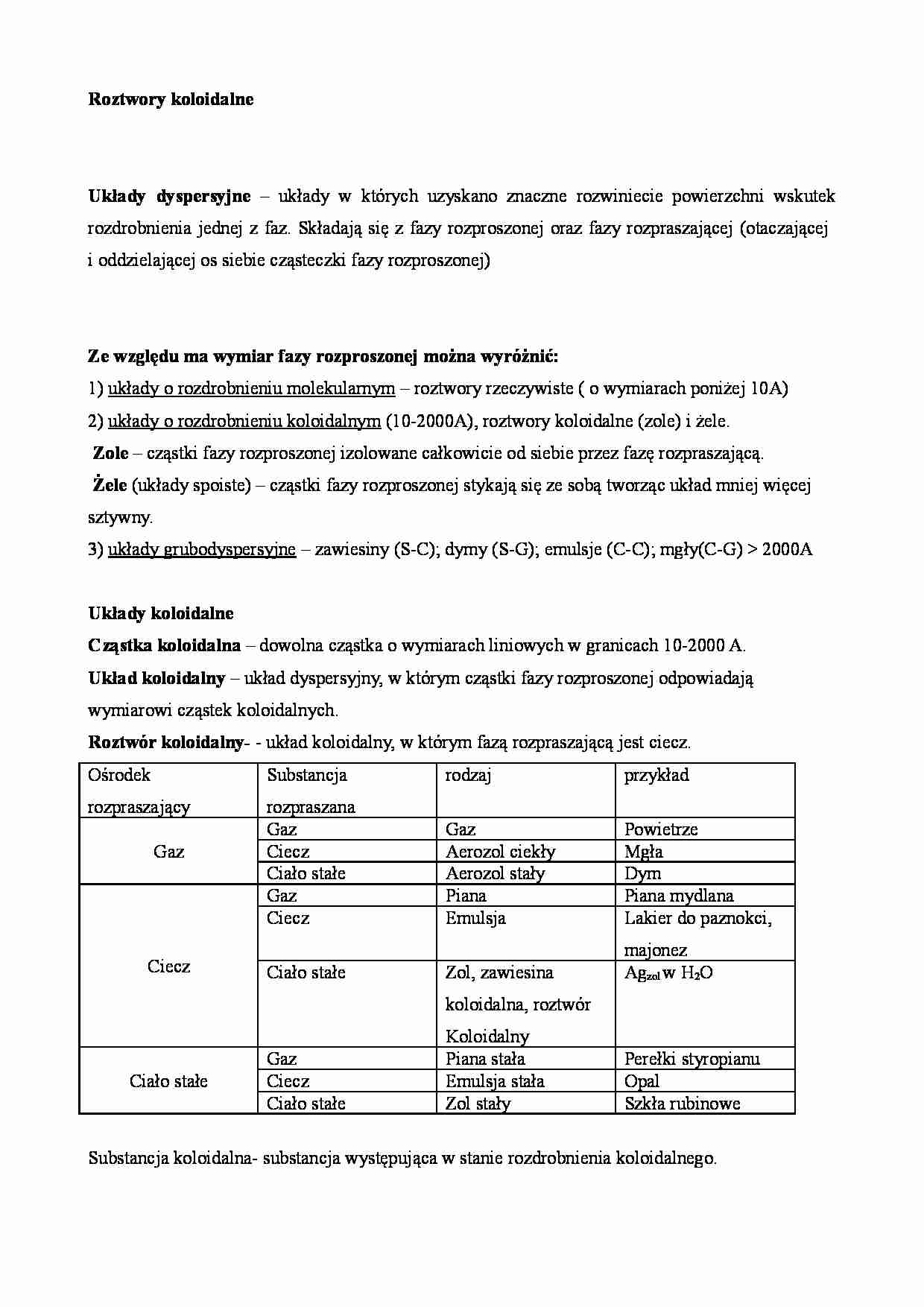 Roztwory i układy koloidalne - wykład - strona 1
