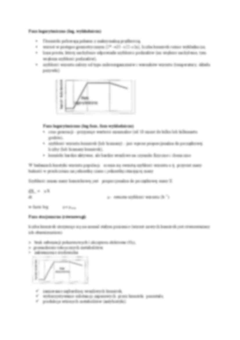 Hodowla okresowa i hodowla ciągła - wykład - strona 2