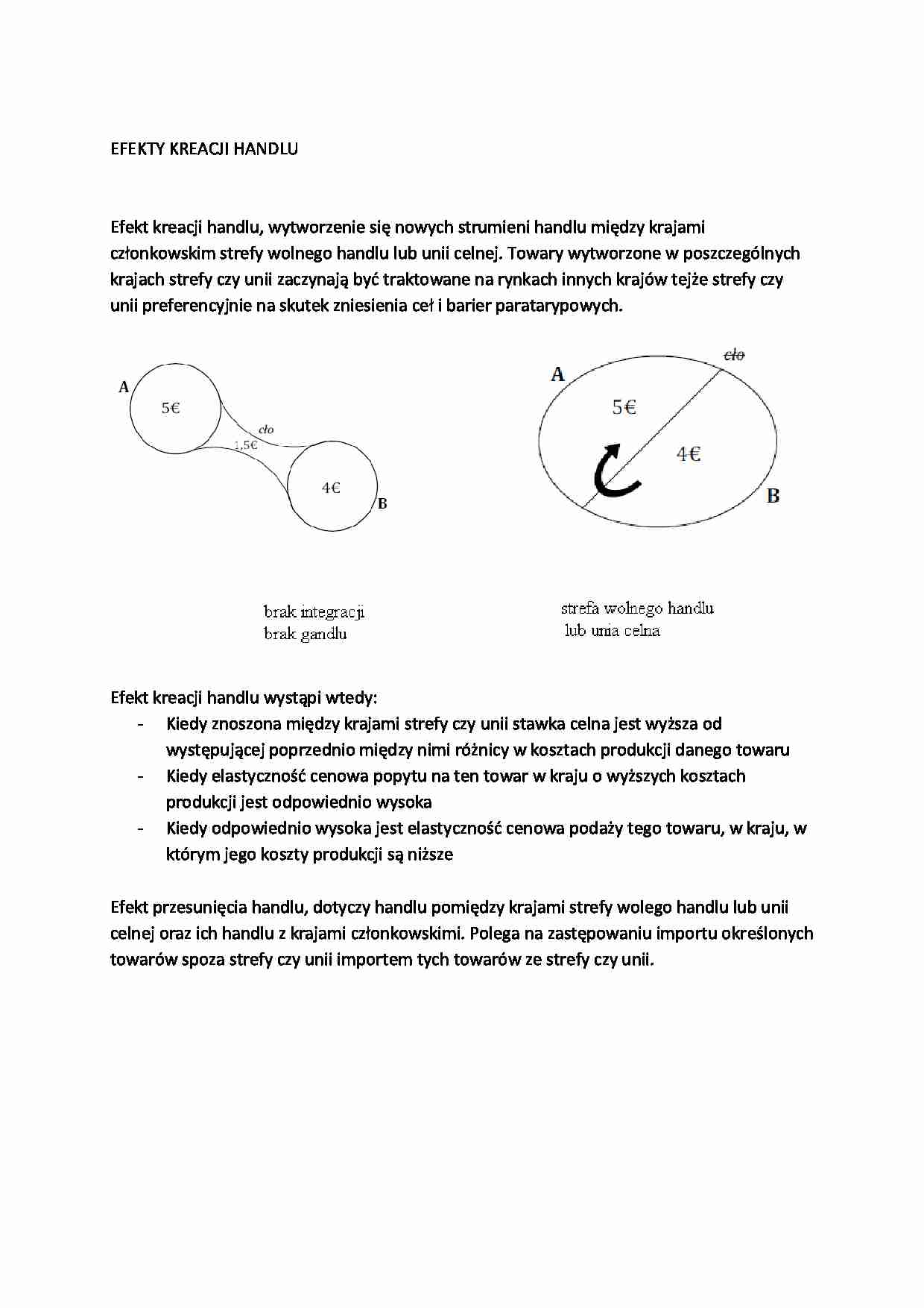 Efekty kreacji handlu -opracowanie - strona 1