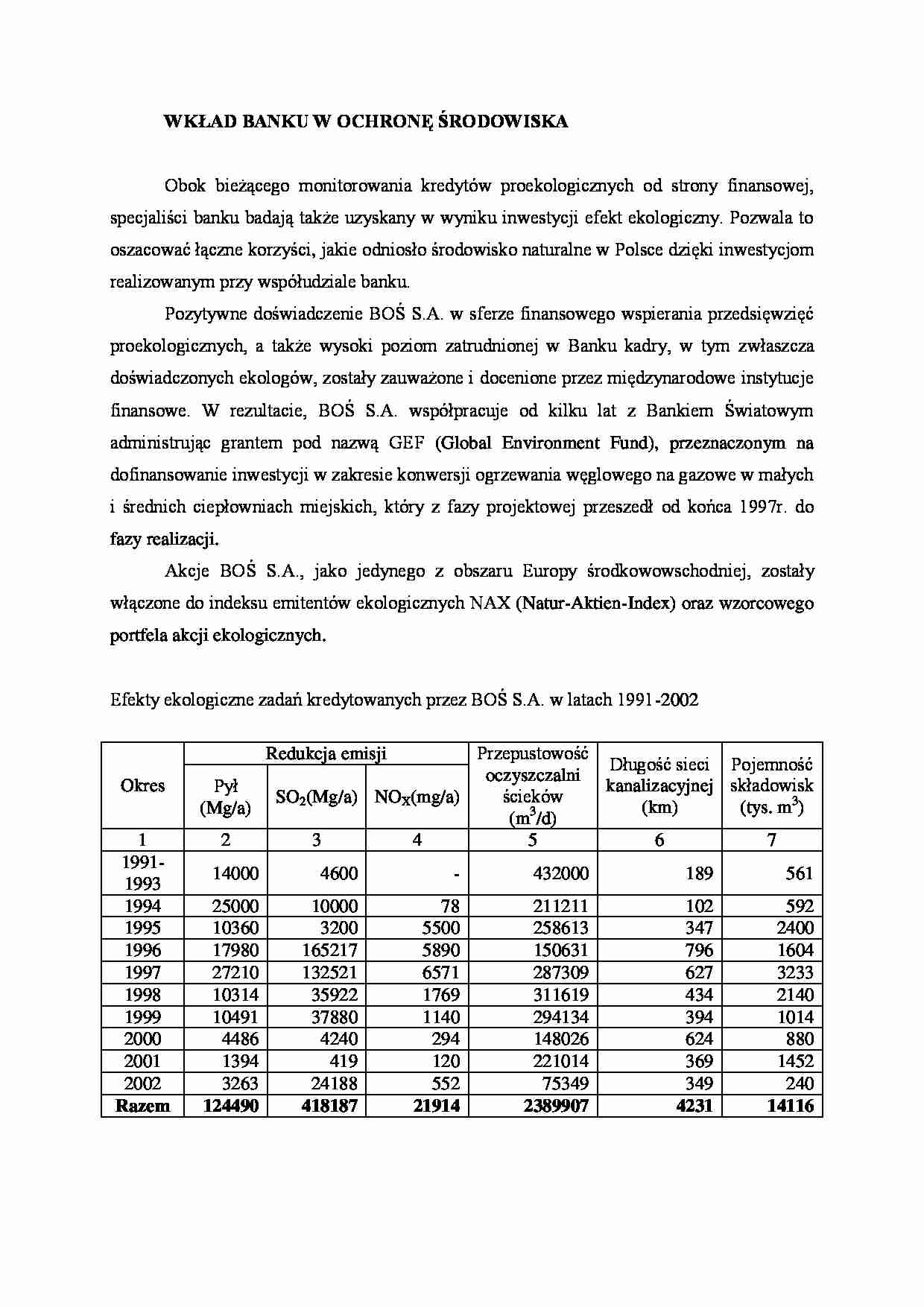 Wkład Banku w ochronę środowiska - omówienie. - strona 1