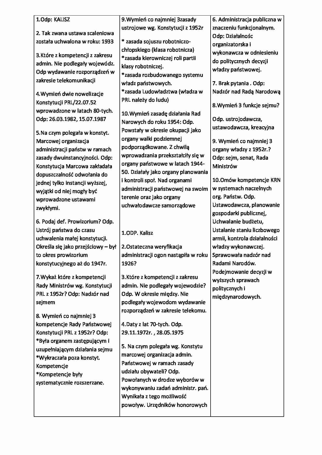 Historia administracji - test - strona 1