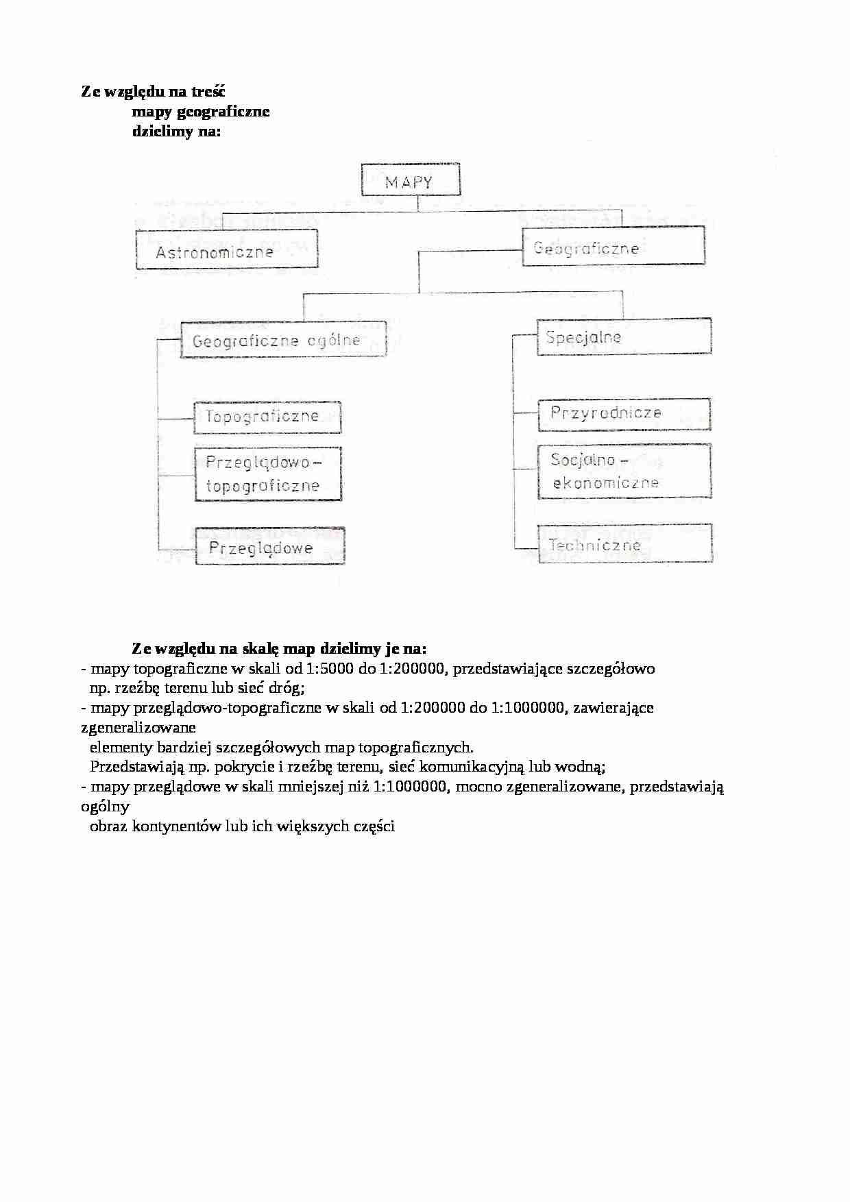 Podziały map-opracowanie - strona 1