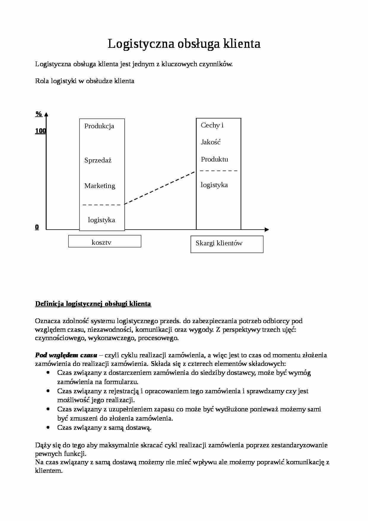 Logistyczna obsługa klienta-opracowanie - strona 1