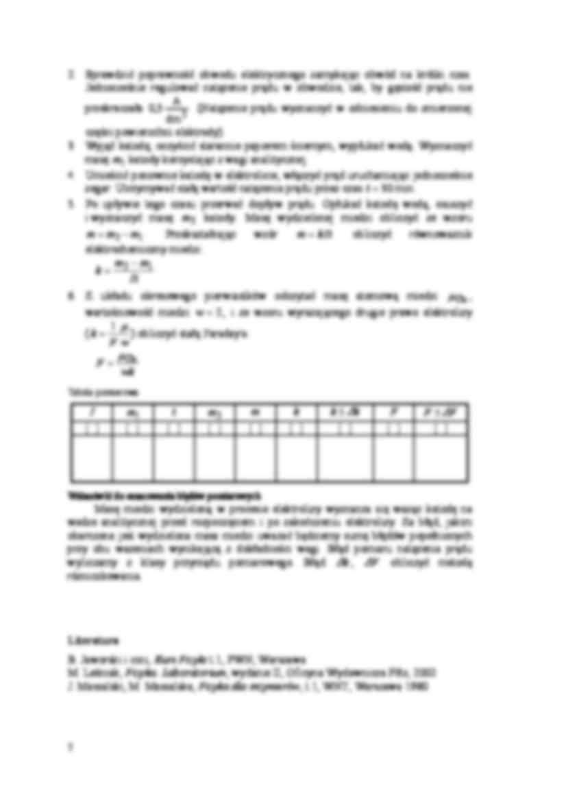 Sprawdzanie analizy Farada'ya - omówienie - strona 2