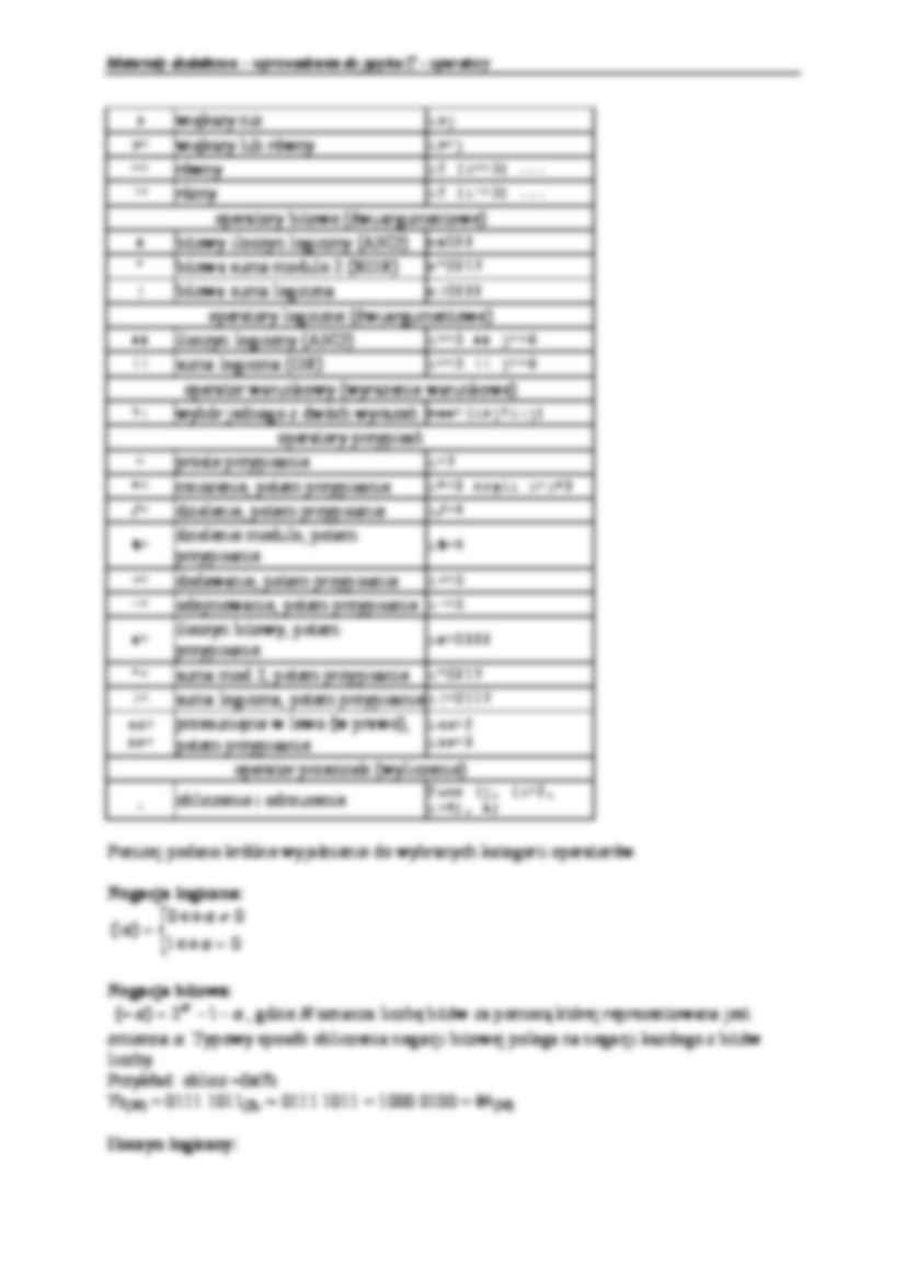 Informatyka - operatory  - omówienie - strona 3
