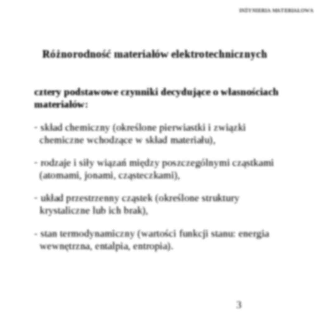 wiazania miedzyczasteczkowe prezentacje - strona 3