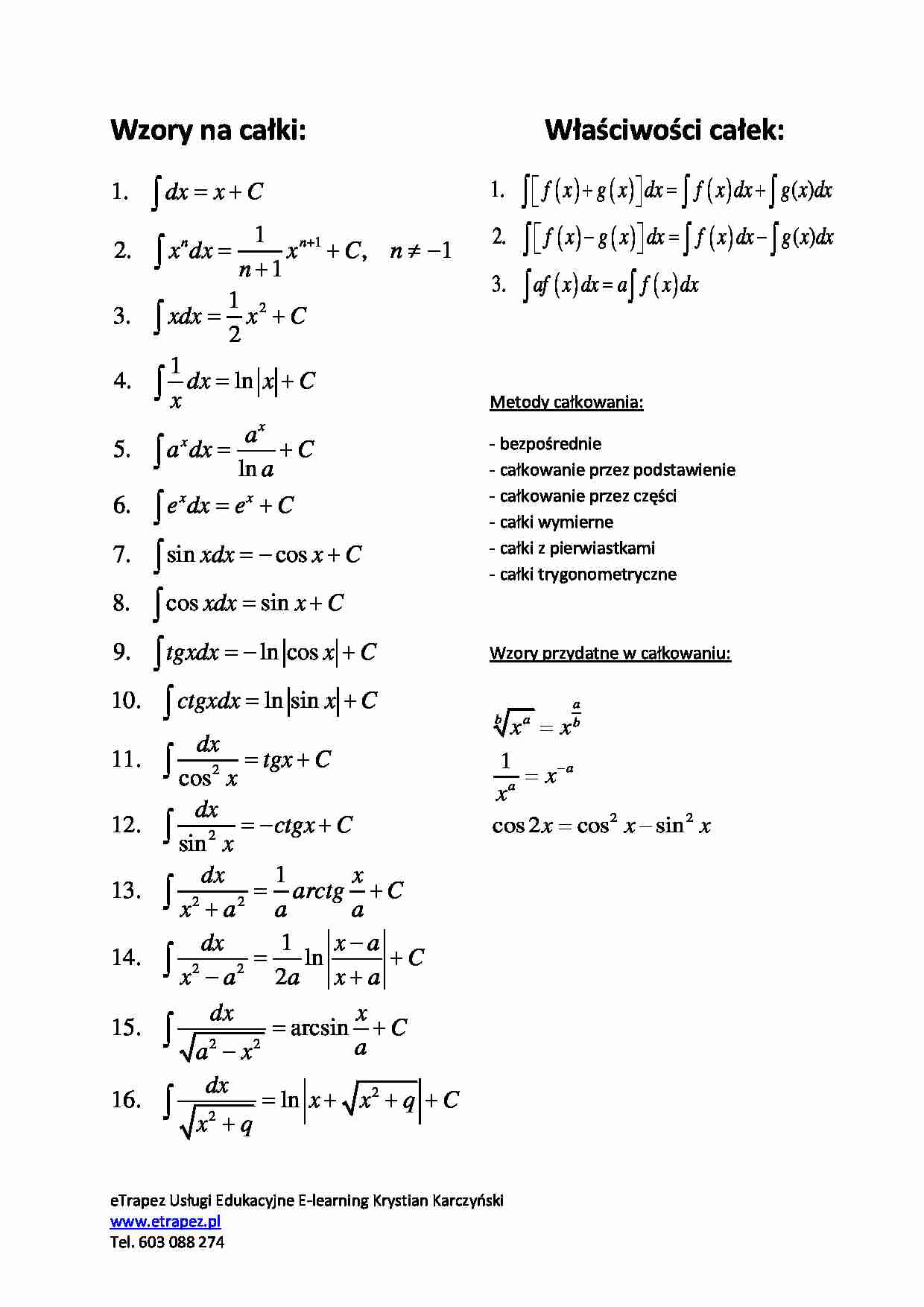 Wzory na całki - strona 1