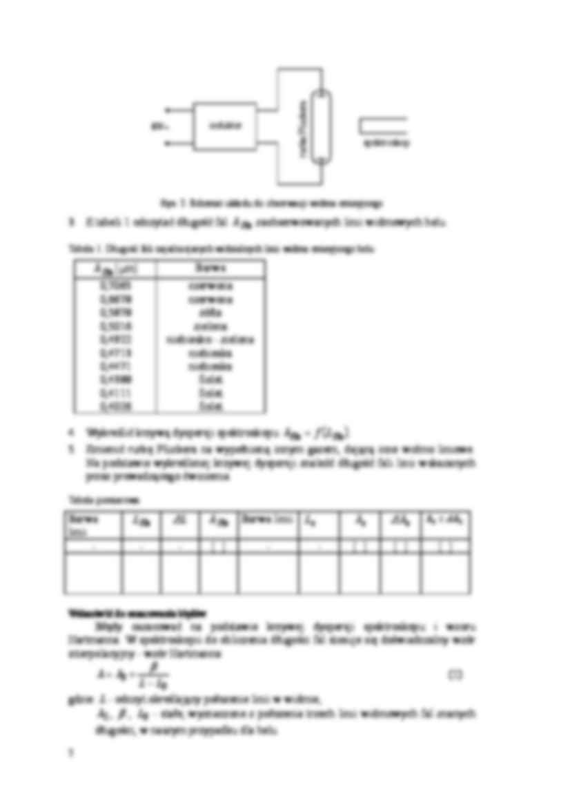 Badanie widma emisyjnego gazu - omówienie - strona 2