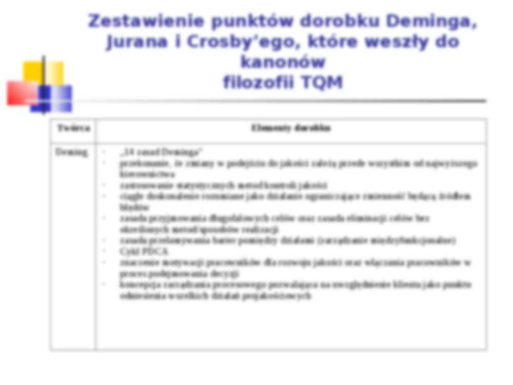 TQM - wspolczesne metody i koncepcje zarzadzania - strona 2