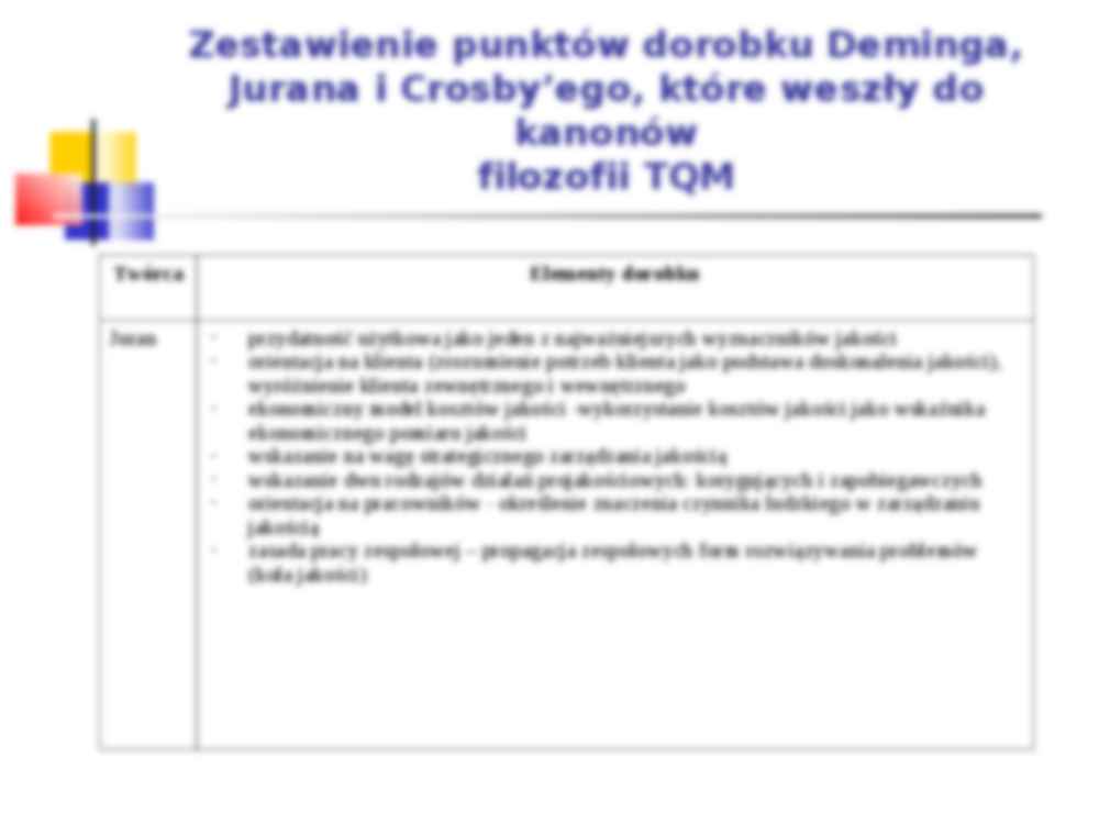 TQM - wspolczesne metody i koncepcje zarzadzania - strona 3
