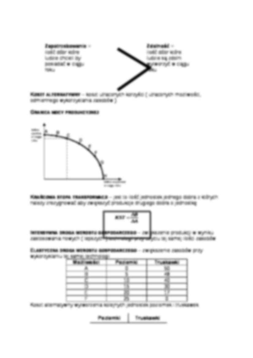 Mikroekonomia ćwiczenia - strona 2