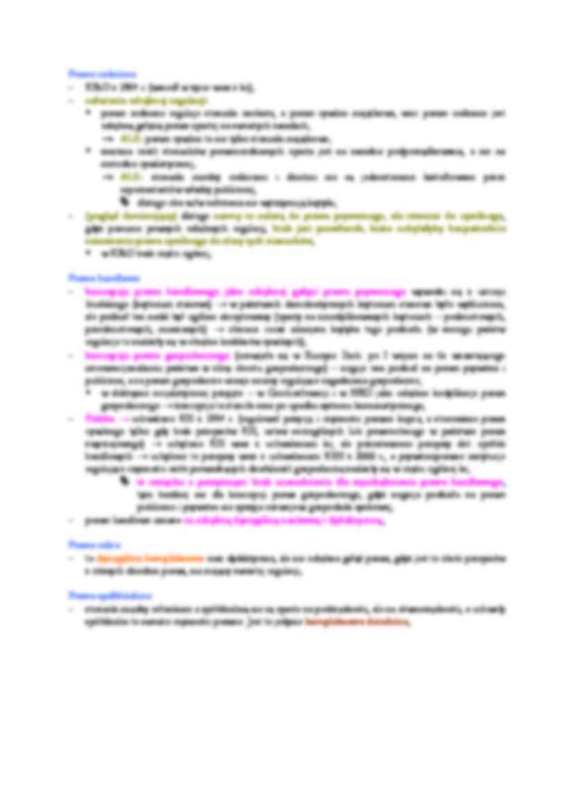 Zakres prawa cywilnego-opracowanie - strona 2