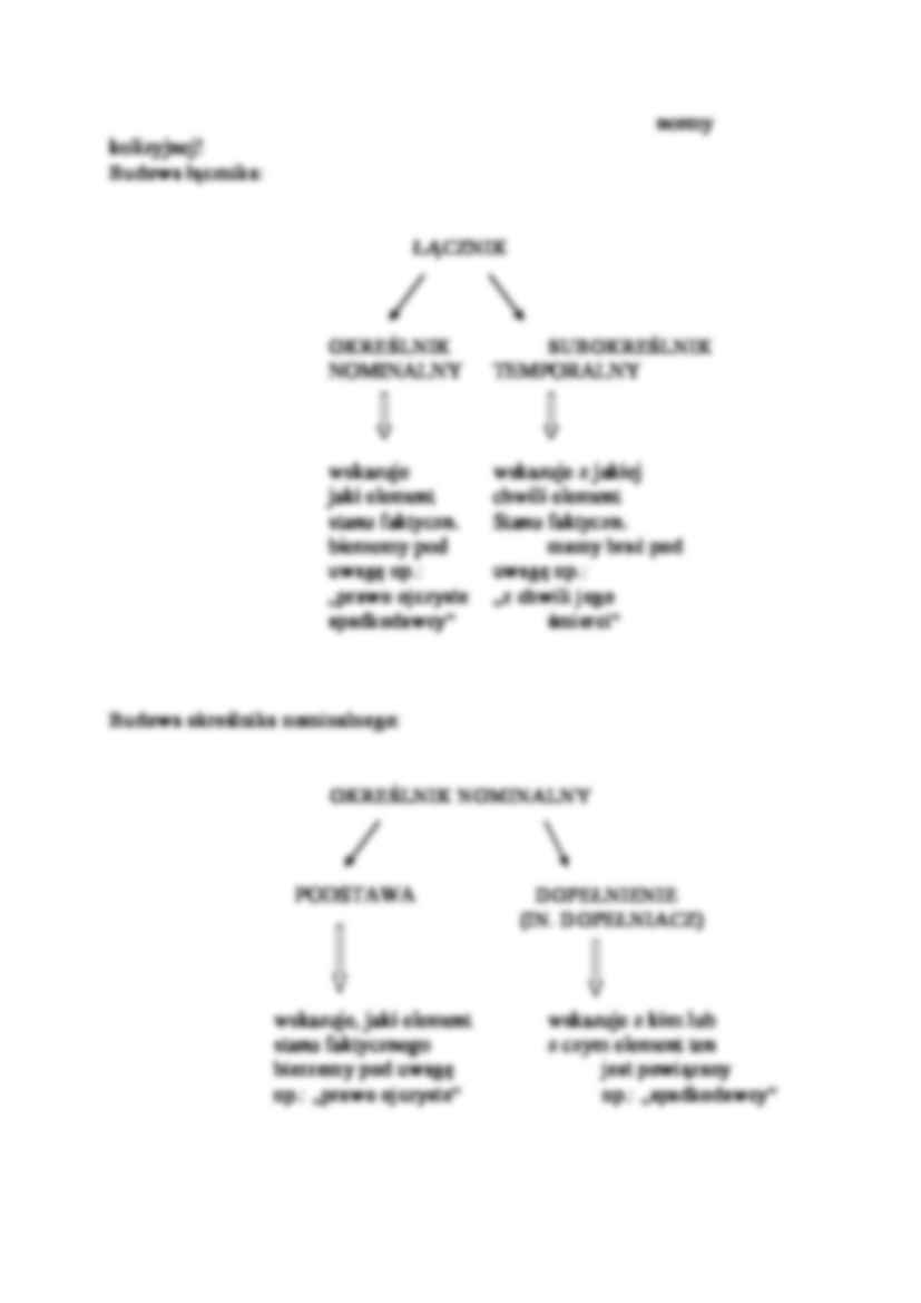 Norma kolizyjna-opracowanie - strona 2