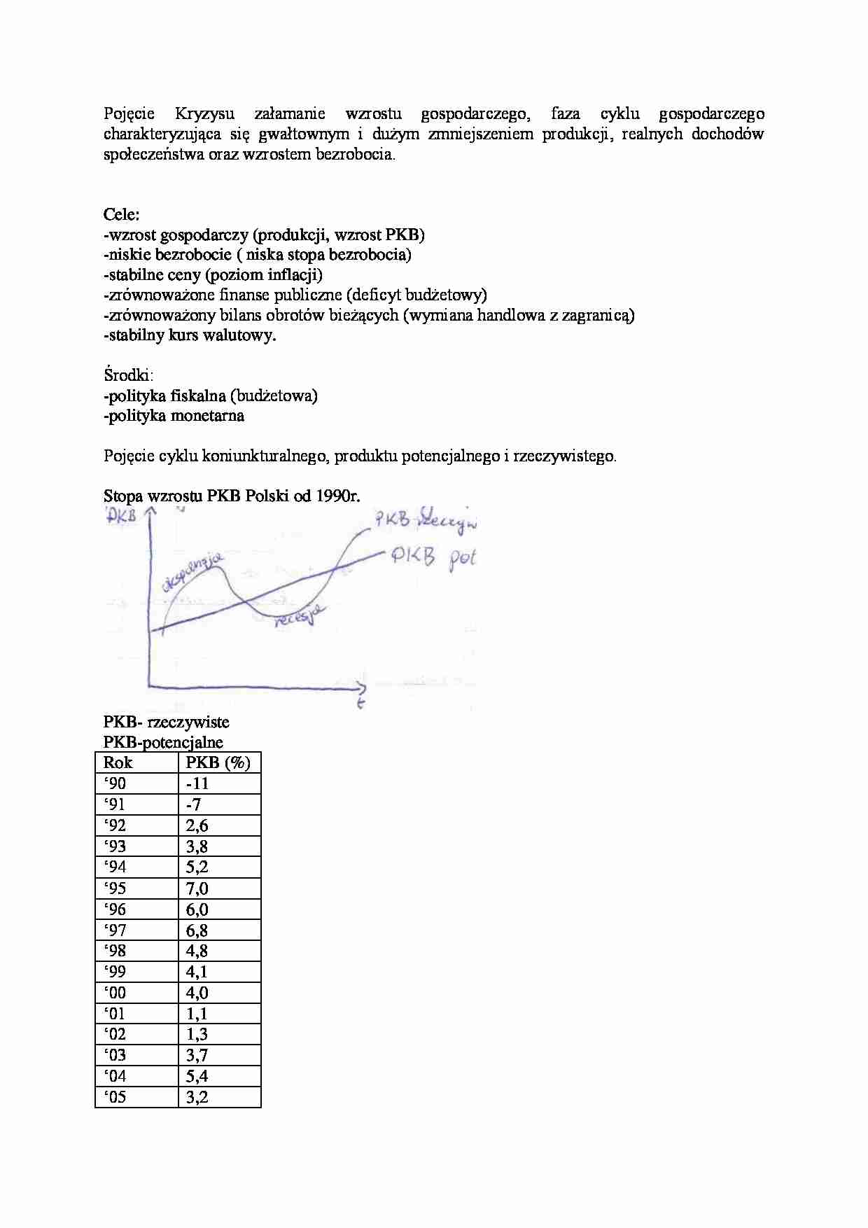 Kryzys-opracowanie - strona 1