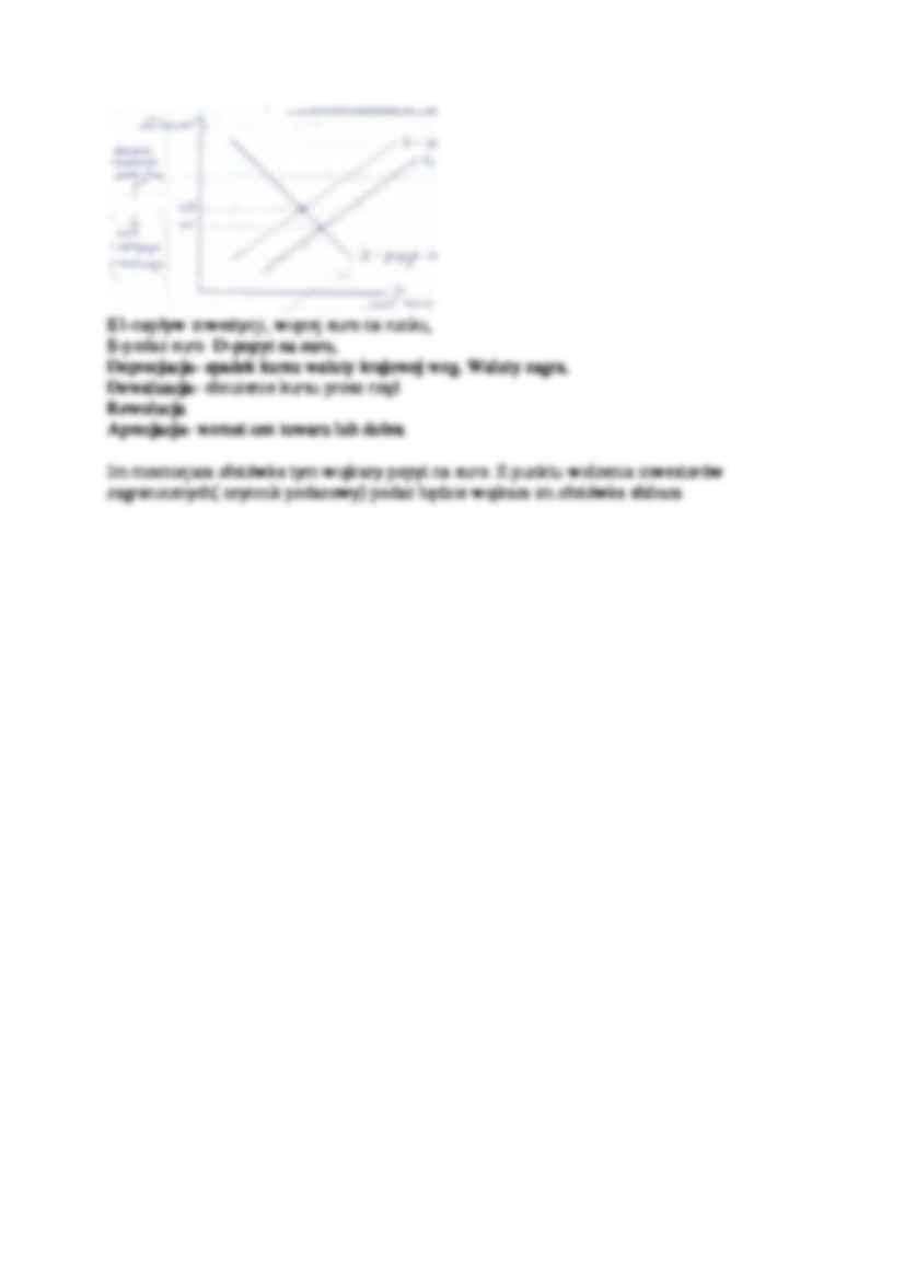 Ingerencja w mechanizm rynkowy-opracowanie - strona 2