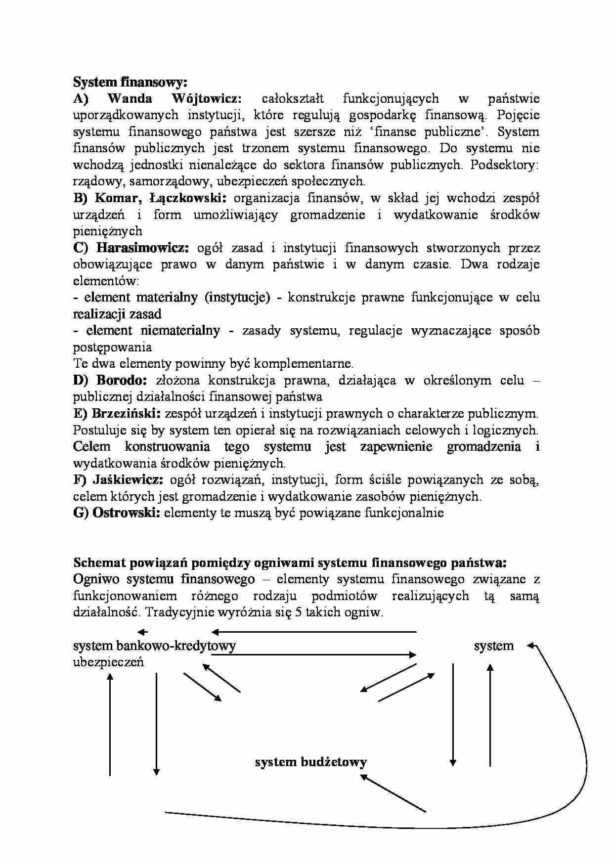 System finansowy-opracowanie - strona 1