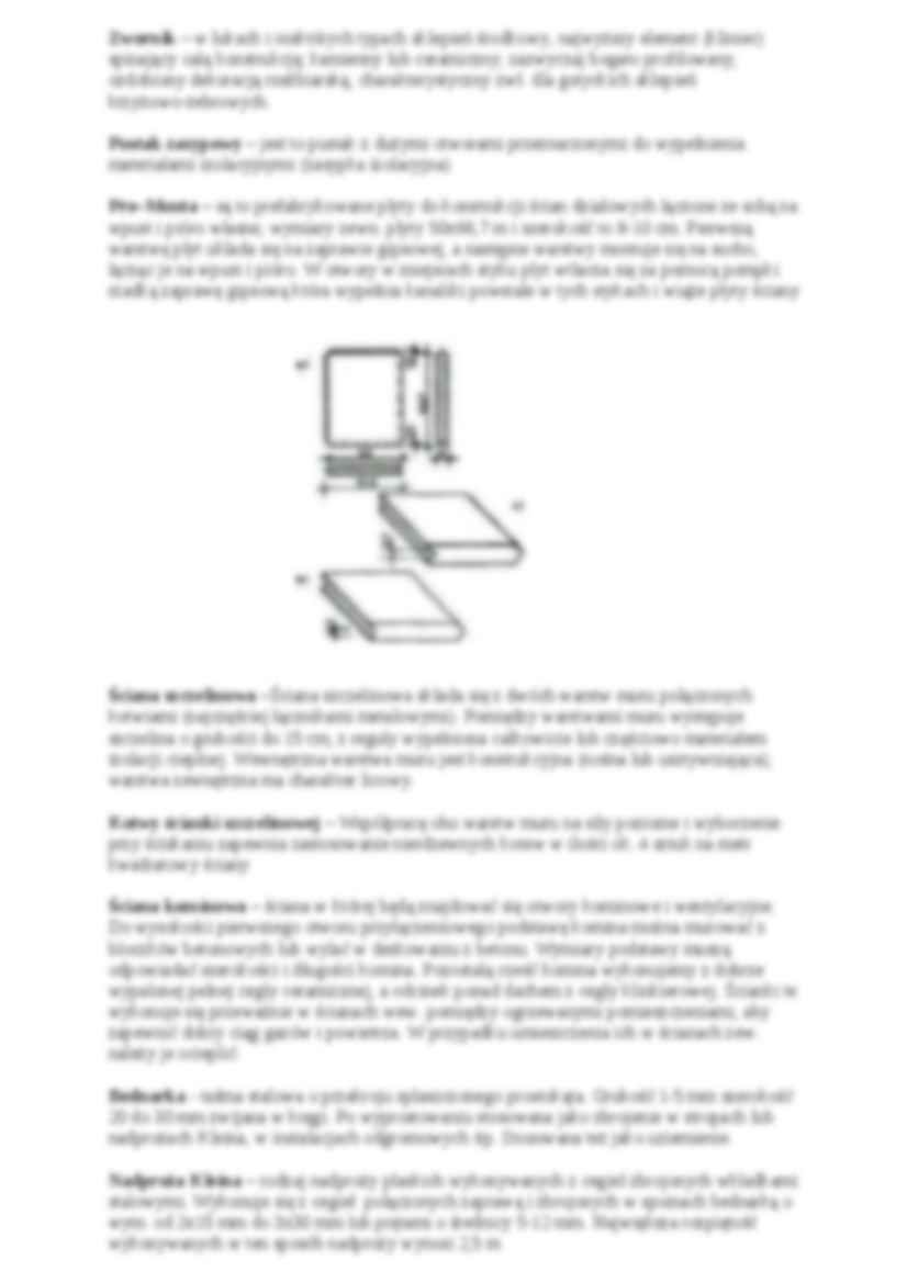 Ściany wieńcowe  - omówienie  - strona 3