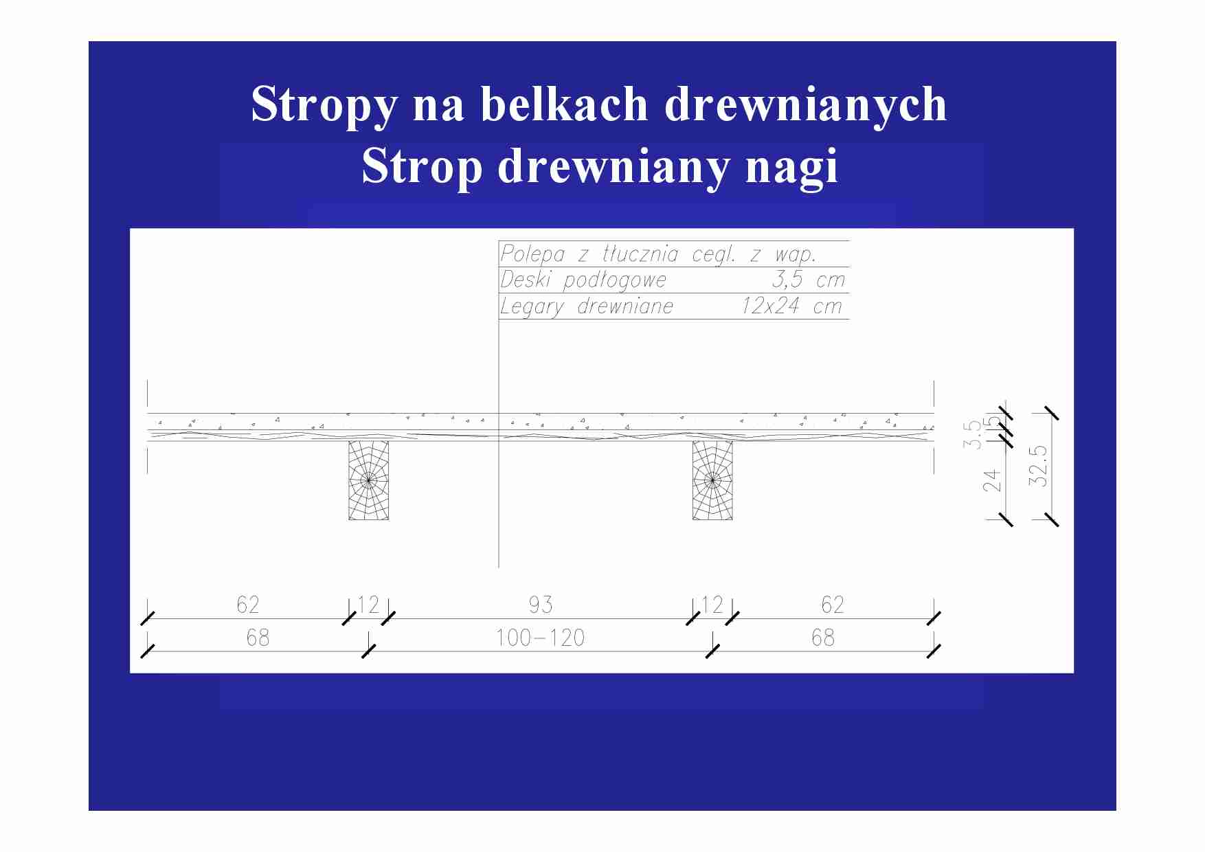 Budownictwo - kolokwium nr 2 - strona 1