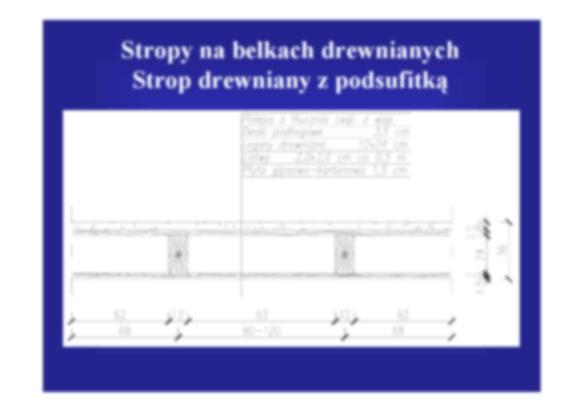 Budownictwo - kolokwium nr 2 - strona 2