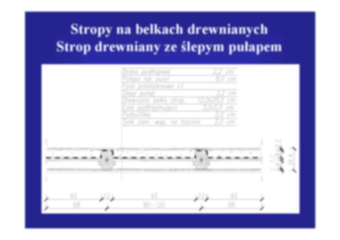 Budownictwo - kolokwium nr 2 - strona 3