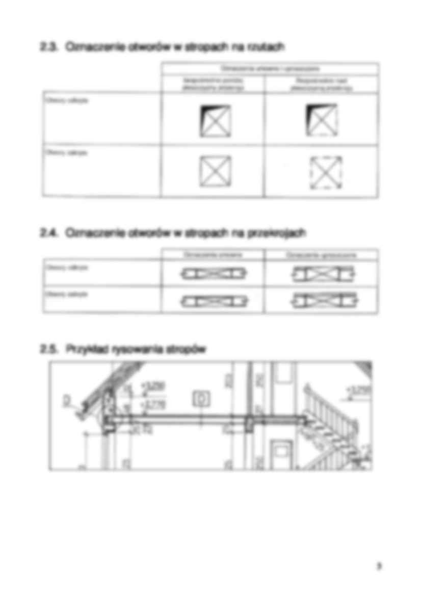 Stropy - omówienie - strona 3