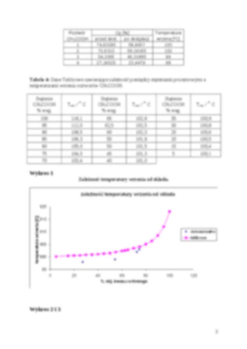 Prawo Raoulta i henrego - omówienie - strona 3