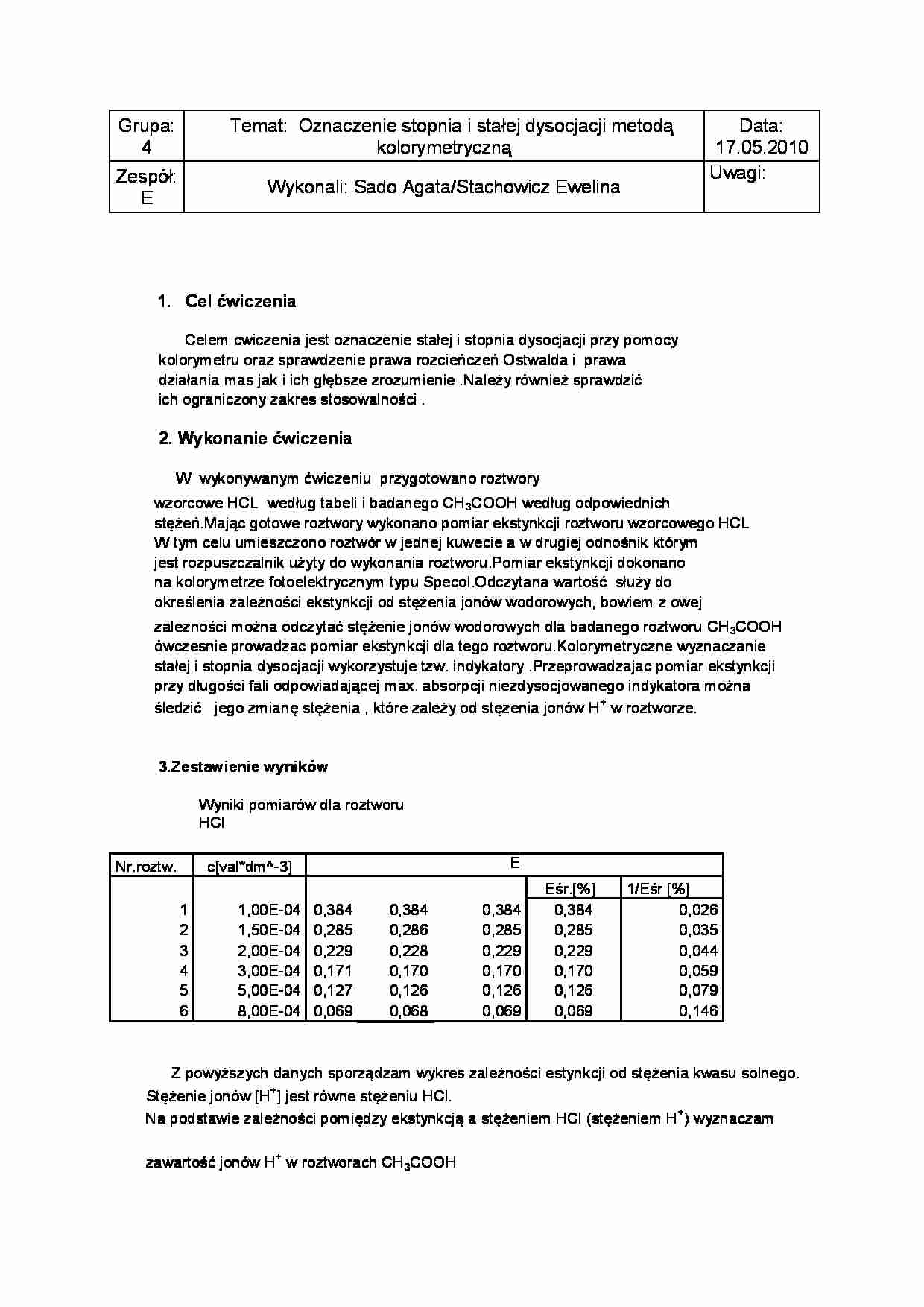 Chemia fizyczna - dysocjacja - strona 1