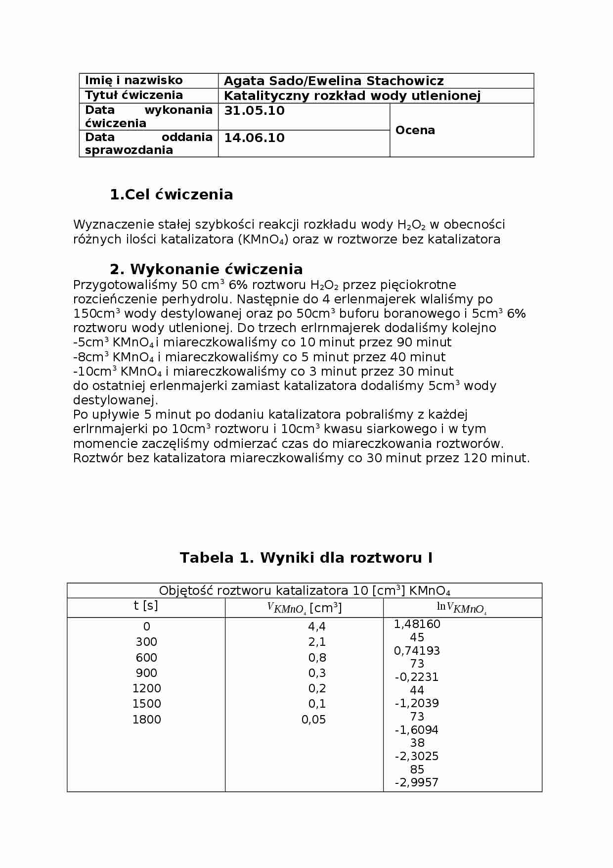 Katalityczny rozkład wody utlenionej - strona 1