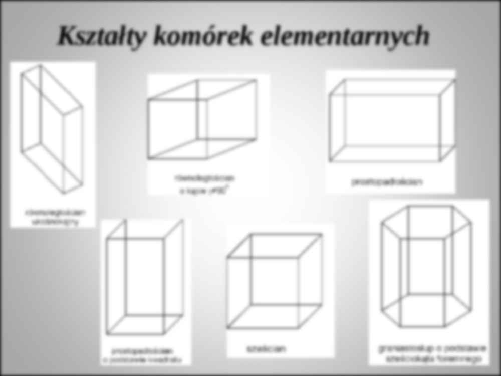 Teoria sieci krystalicznej - wykład 2 - strona 3