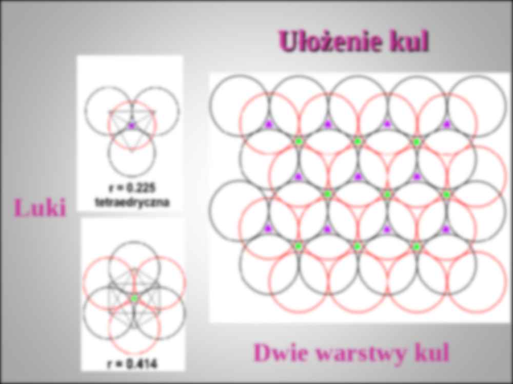 kryształy jonowe - wykład 12 - strona 3
