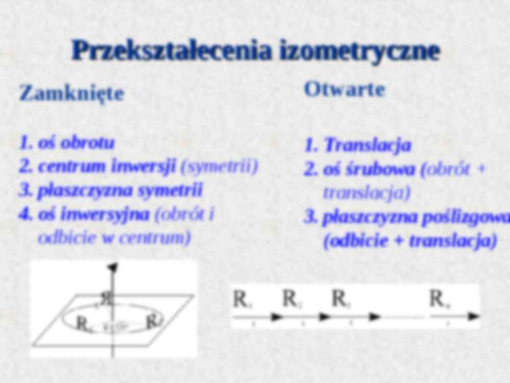 Otwarte i twórne operacje symetrii - wykład 5 - strona 2