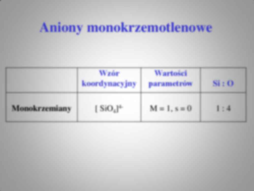 Monokrzemiany  - wykład  - strona 2