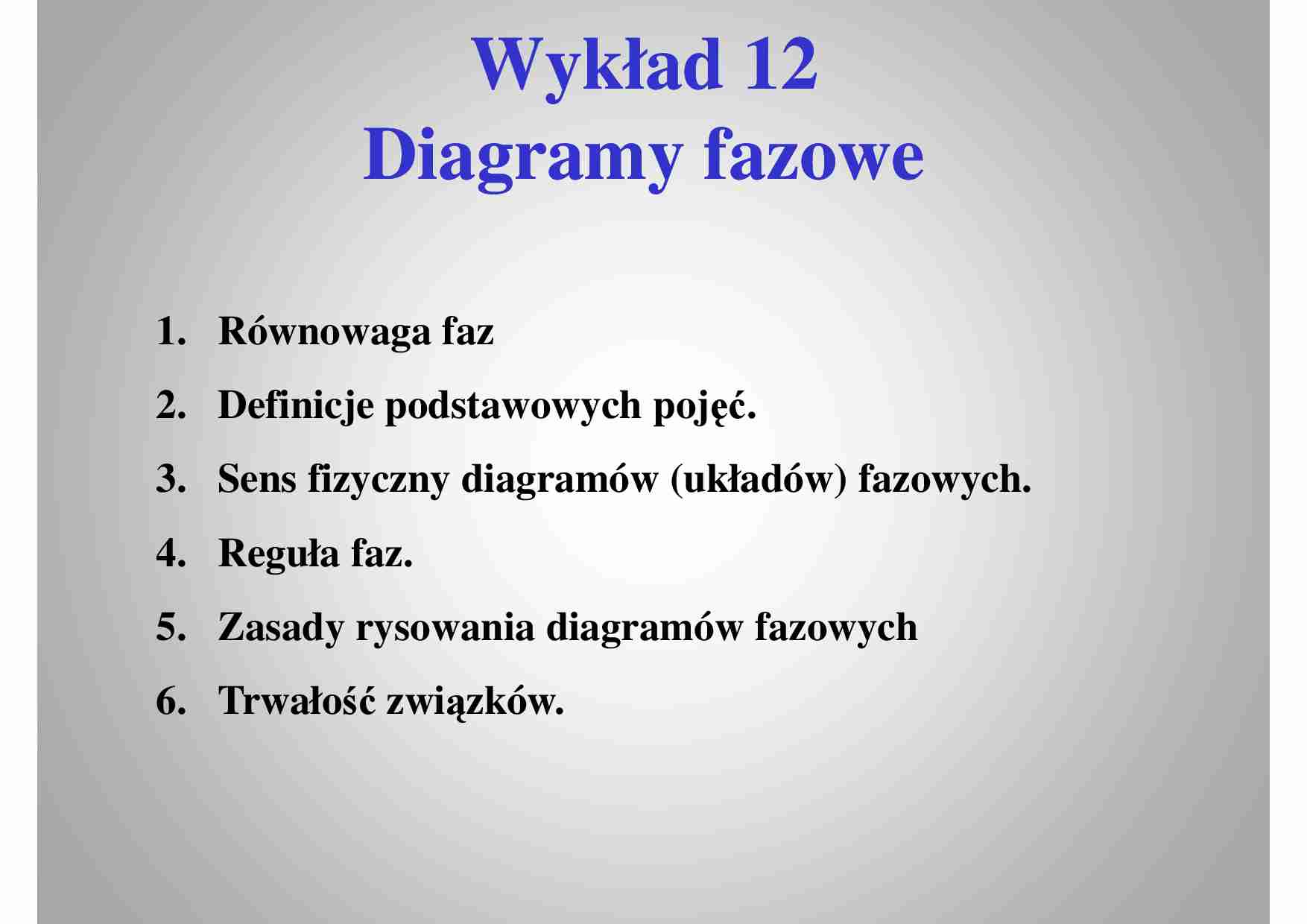Diagramy fazowe - omówienie - strona 1
