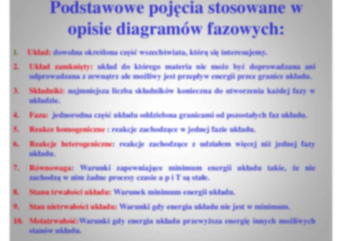 Diagramy fazowe - omówienie - strona 2