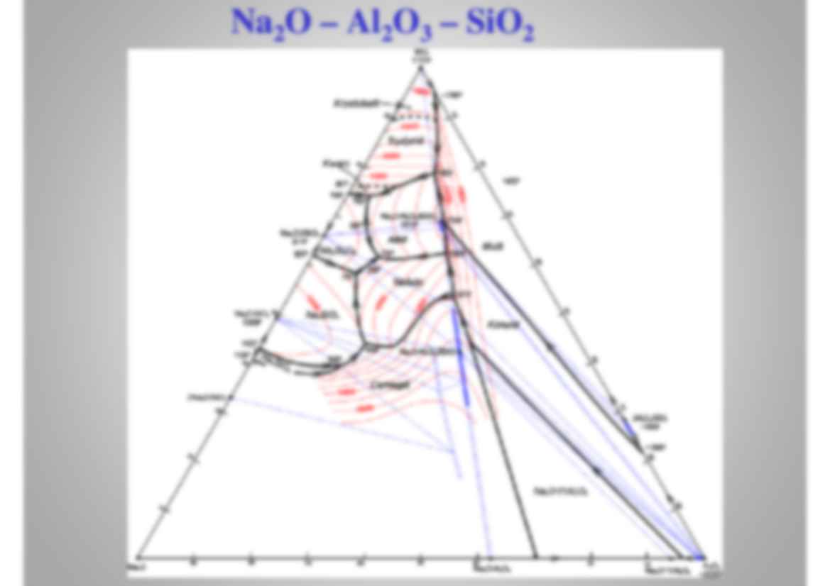 Krzemianowe diagramy - krystalizacja - omówienie - strona 3