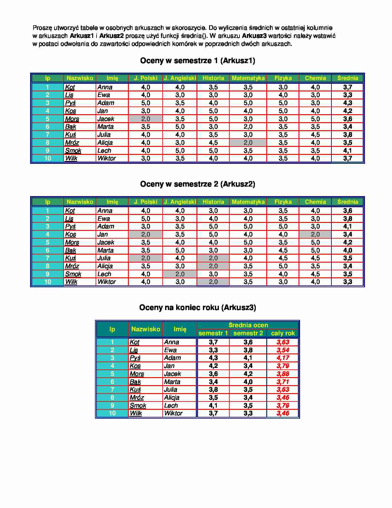 Excel - tabele - omówienie - strona 1