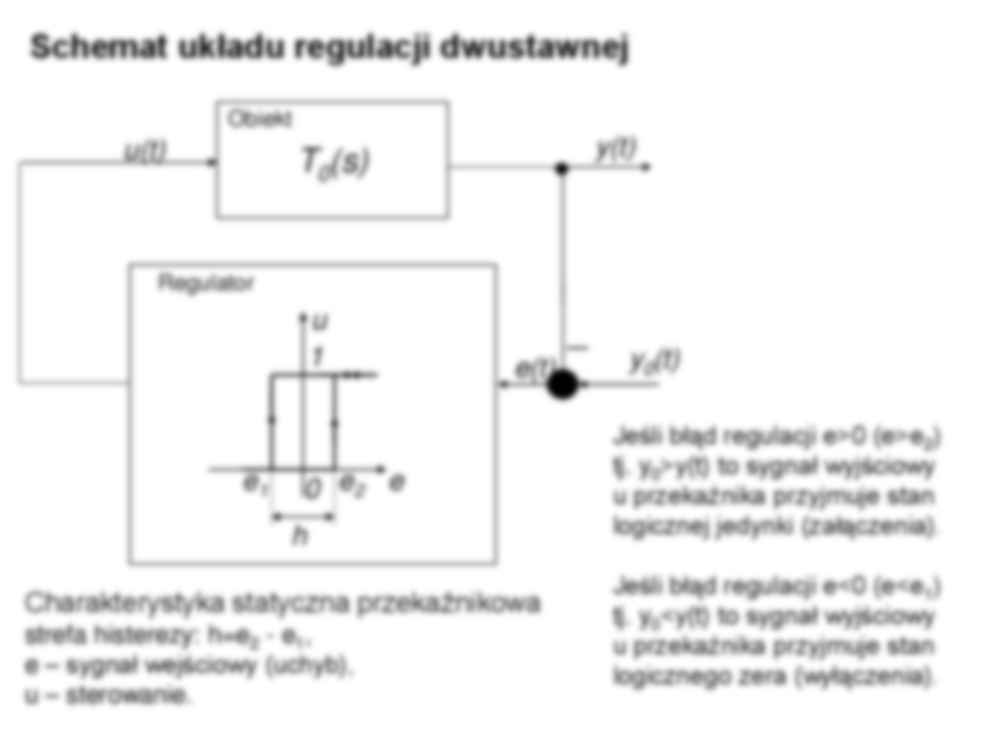 Rgulacja dwustawna - omówienie - strona 2