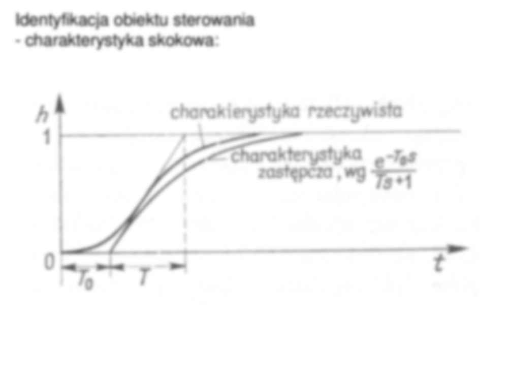 Rgulacja dwustawna - omówienie - strona 3