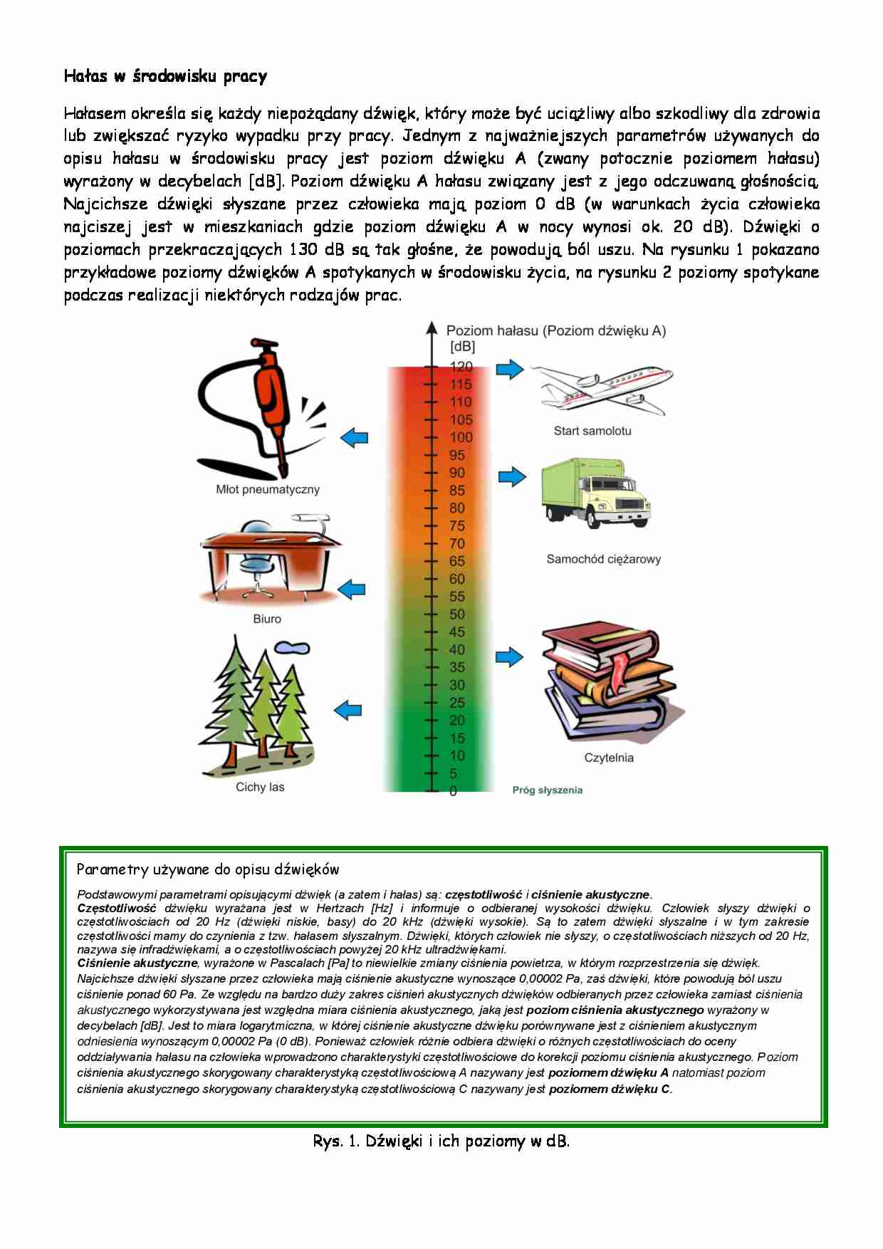 Hałas w środowisku pracy - omówienie - strona 1