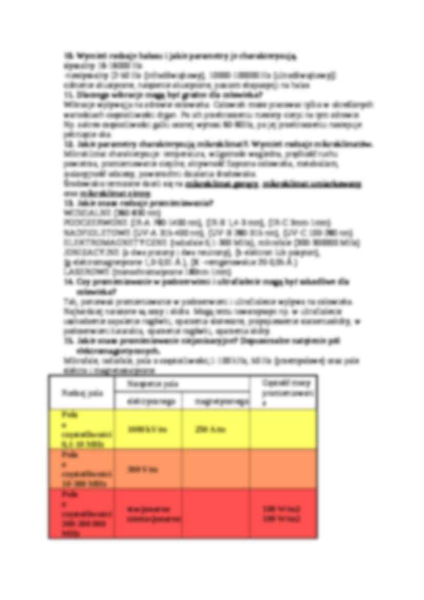 Bezpieczeństwo stanowisk pracy - omówienie - czynniki szkodliwe - strona 2