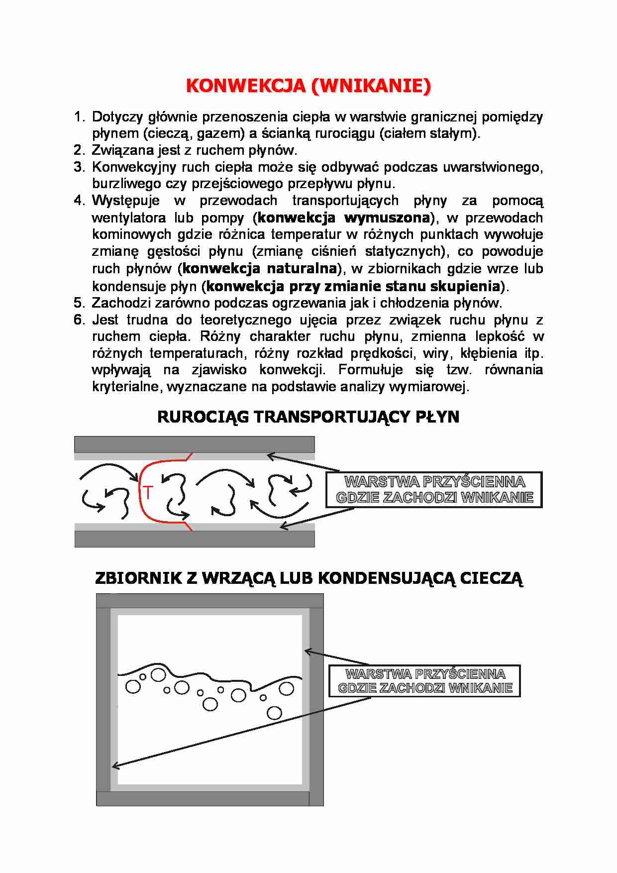 Chemoa - konwekcja - omówienie - strona 1