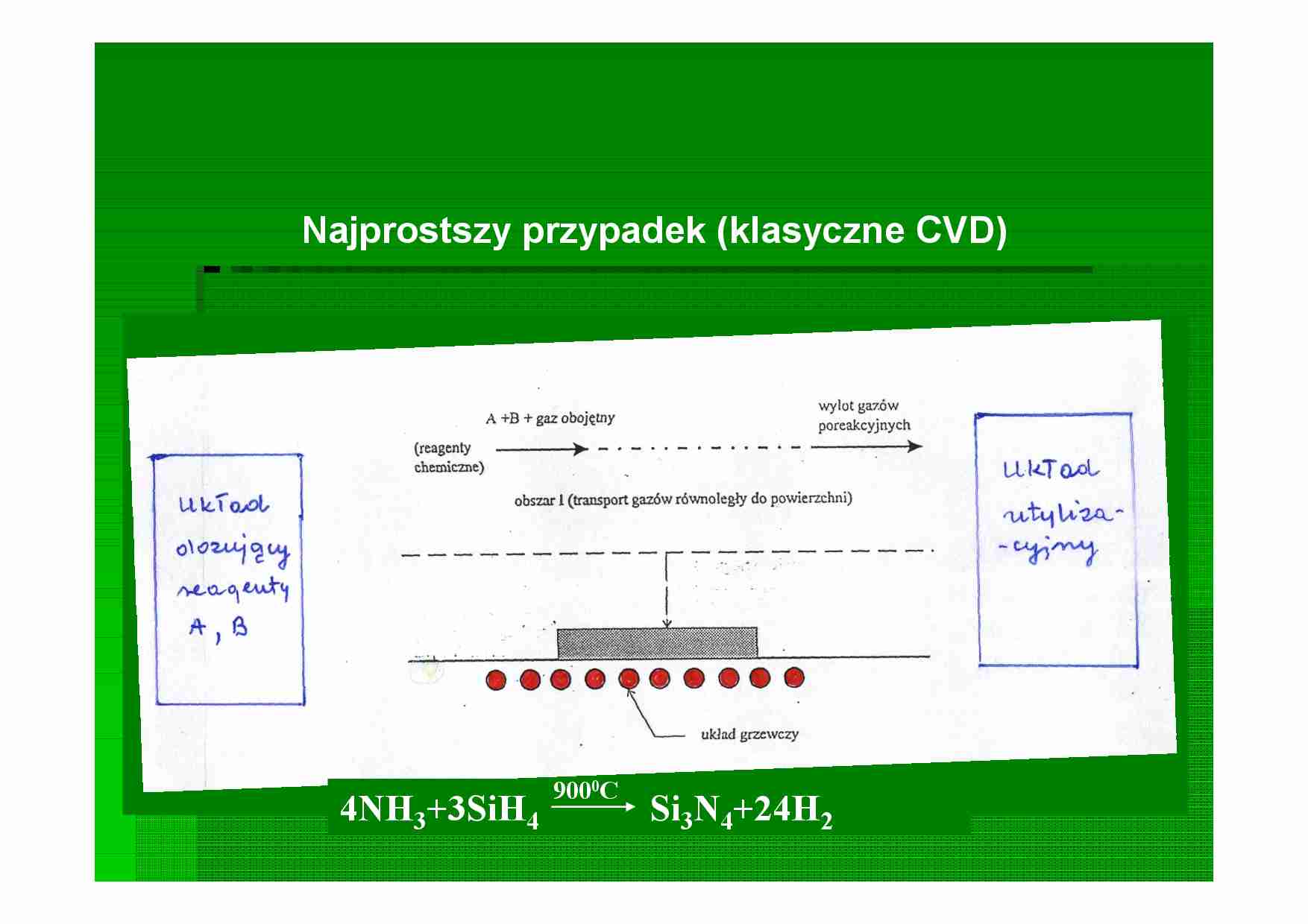 Transport masy równoległej - omówienie - strona 1